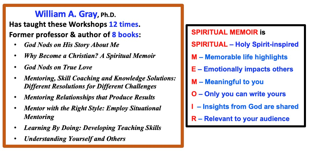 William A. Gray's books + Spiritual Memoir is